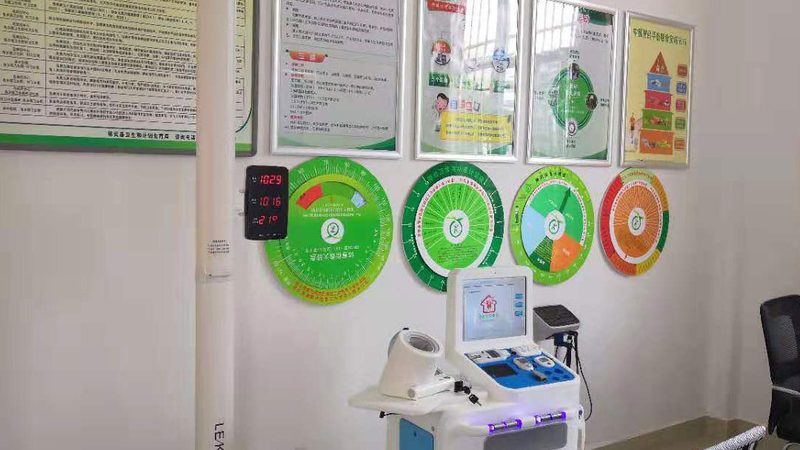 健康管理师上海报名流程详解，助您轻松开启职业新篇章
